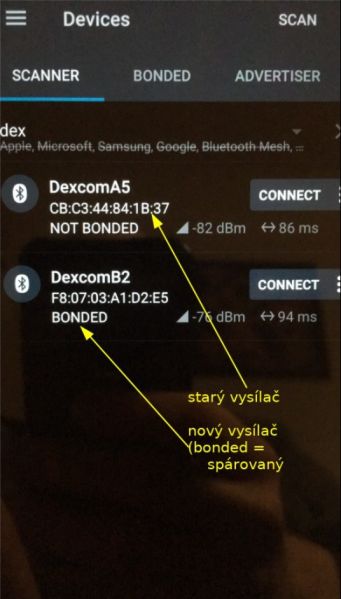 Soubor:Dexcom-ztrata3.jpg